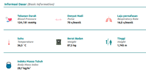 smart medical checkup